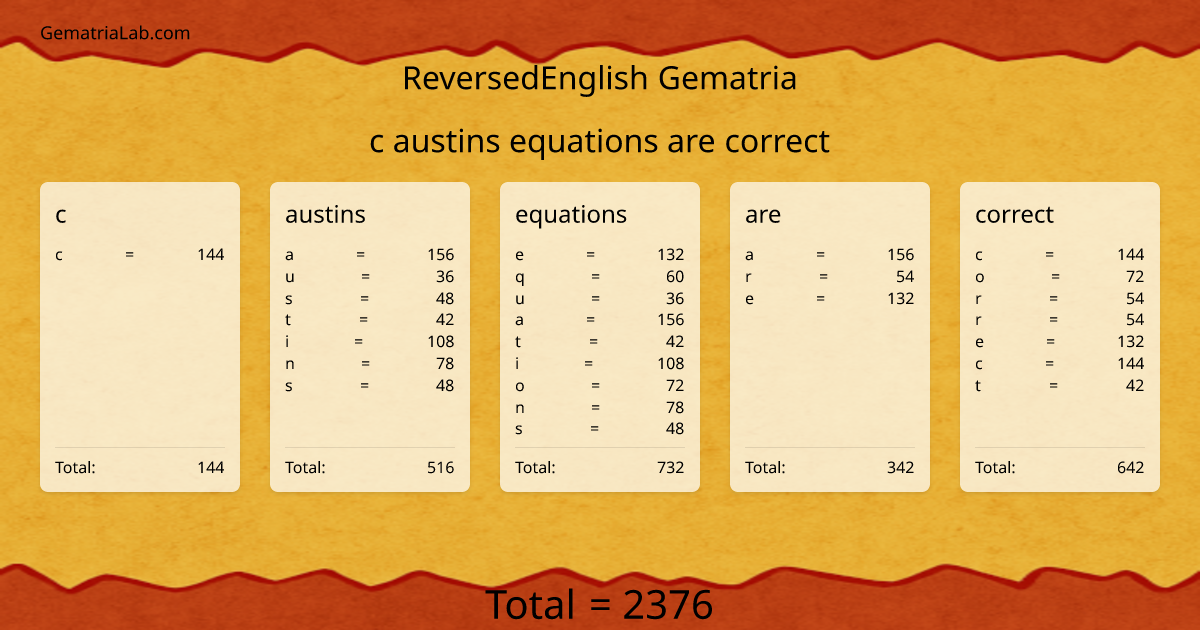 c austins equations are correct in reversedEnglish Gematria
